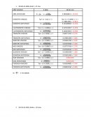 Convertidor de tasas de interes