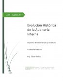 EVOLUCIÓN DE LA AUDITORÍA INTERNA