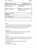 Habilidades de proyección profesional