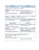 Matriz Dofa Producto 100% natural, nutritivo y saludable.