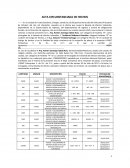 Acta de recepción de placas: Bóveda de efectos valorados