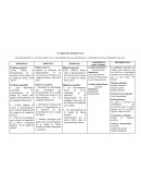 FINANCIAMIENTO Y SU INFLUENCIA EN LA INVERSION DE LAS MYPES DE LA CIUDAD DE JULIACA PERIODO 2016-2017