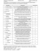 Horarios esia 2018 ESCUELA SUPERIOR DE INGENIERÍA Y ARQUITECTURA