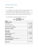 Impuestos DATOS PARA EL PROYECTO FINAL