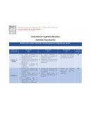 Licenciatura en Ingeniería Mecánica