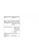 Lenguaje y comunicación Lenguaje escrito