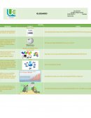 GLOSARIO DE MARKETING. GENERAL