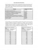 La Paralización del trabajo por Inspección de salubridad Municipal (encontraron roedores)