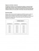 Diagrama de afinidad o método kj