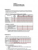 TAREA 2 MACROECONOMIA GUIA DE TRABAJO EN EQUIPO