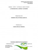 LA ORGANIZACIÓN, EL SISTEMA Y SU DINÁMICA