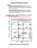Verificación Sistemas Encendido con Osciloscopio