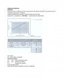 Metodo Guthrie Problema