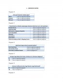 ANALISIS DE DATOS ¿Con que frecuencia compra jugos?