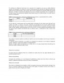 El coeficiente de dilatación lineal