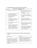 Trabajo de estrategia de enseñanza y tecnica