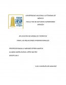 Los 3 niveles de análisis