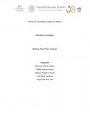 Formas de Contratación Laboral en México.