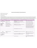 Matemática-Ciclo Superior