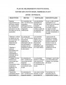 Centro educativo rural madreseca 2017