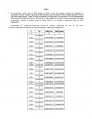 Plan de muestreo simple