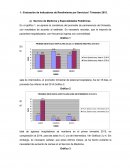 Evaluación de Indicadores de Rendimiento por Servicios I Trimestre 2015