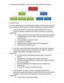 VALORACION ECONOMICA TOTAL DE LOS RECURSOS NATURALES