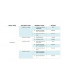 GRUPO DE INTERES . ESTUDIANTES