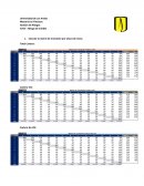 Riesgo de crédito. Gestión de Riesgos