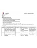 Computacion 1 5 6 Objetivos Generales: lograr que el alumno