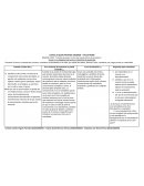 CARTA DE CONTEXTO Presente la frase y el sentido de la misma, considerar lo planteado en la tabla, por medio de videos, láminas, fotos, carteleras, etc, haga uso de su creatividad.