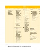 Promocionar el banano por el rixme de corabastos, sacar citas con los gerentes, dueños de fruver, almacenes de cadena y supermercados para entrar en negociaciones.