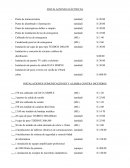 INSTALACIONES ELÉCTRICAS resumen