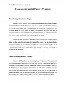 Comprensión social Piaget y Vygotsky