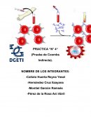 Coombs indirecta Detectar anticuerpos dirigidos contra antígenos de los hematíes distintos de los ABO.
