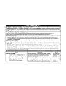 Sentimientos Nombre de la Secuencia Didáctica: Enredo de emociones