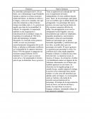 Diferencias entre el Grotesco y el Nuevo Grotesco