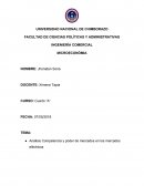 Competencia en mercados Tarea INGENIERÍA COMERCIAL