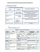 CUADROS DE SYLABO DE PSICOLOGIA SOCIAL PARA SOCIOLOGIA Y TRABAJO SOCIAL