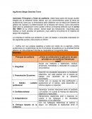 Informe de auditoria de calidad a una empresa de servicios