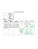 ANEXO 1: MATRIZ DE CONSISTENCIA