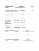 Como se da el Trabajo en grupo