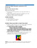 Actividad: cómo trabajar el pensamiento computacional en el aula