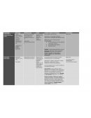 Protocolo investigación dermatologia