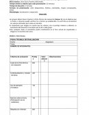 Como Identificar y analizar los subsistemas y procesos del área organizacional.