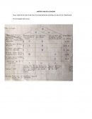 MATRIZ CASA DE LA CALIDAD. SERVICIO DE SOLICITAR UNA CITA PARA MEDICINA GENERAL EN UNA IPS DE COMPENSAR