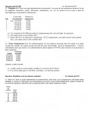 Ejercicios del PA-PB. “Pingüino S.A “