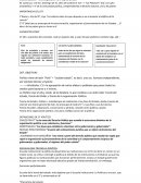 DERECHO POLÍTICO. DEFINICIONES