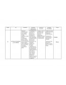 Planificaciòn Anual Naturales