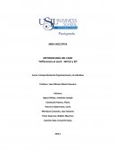 Comportamiento Organizacional y el individuo